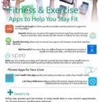 Apps to Help You Stay Fit