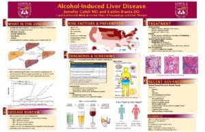 Alcohol Induced Liver Disease