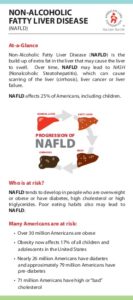 NAFLD