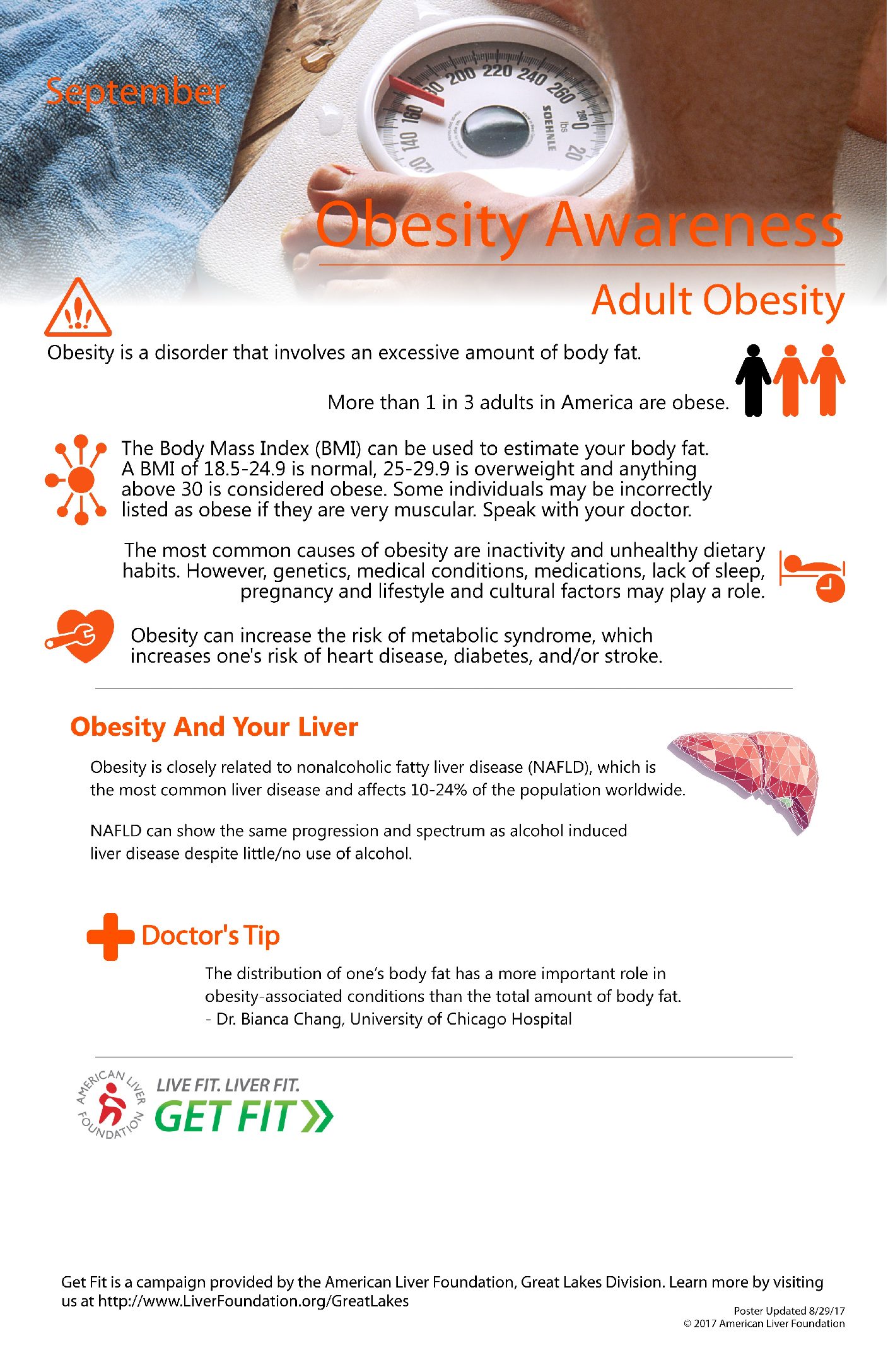 adult obesity