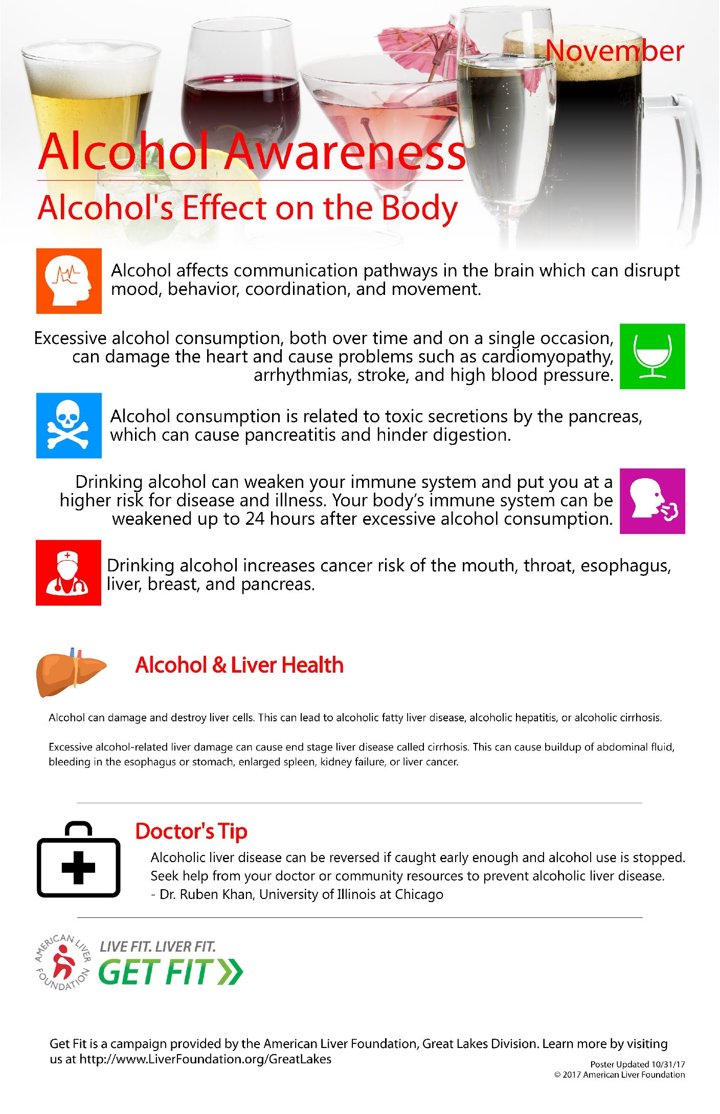 alcohols effect on the body