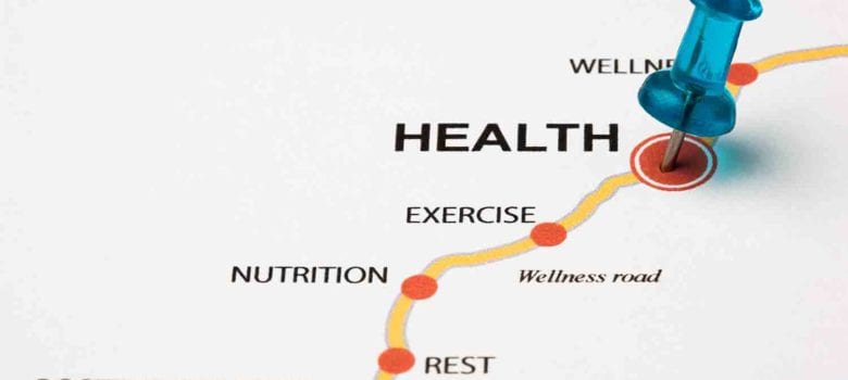 Road to health map