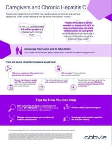 Hepatitis C Infographic