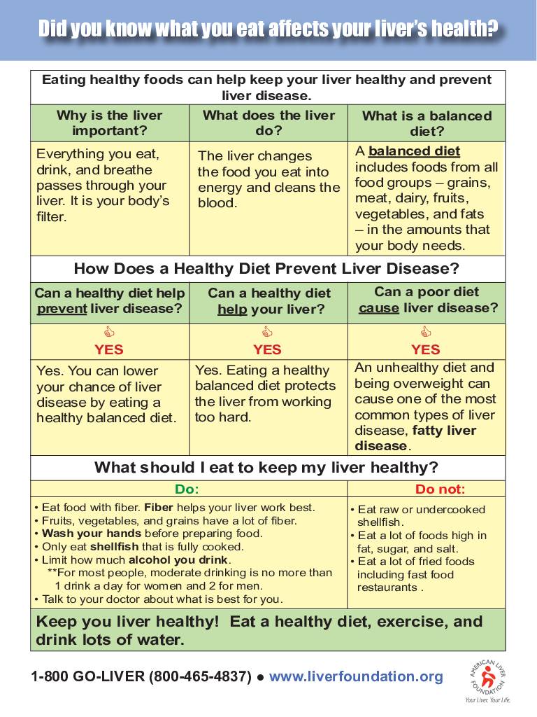 Diet and the Liver Poster (English and Spanish)