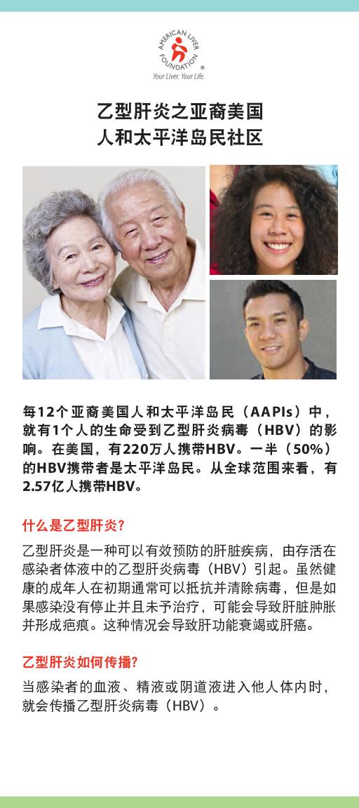 Hepatitis B At-a-Glance Asian American and Pacific Islander Communities (Chinese)